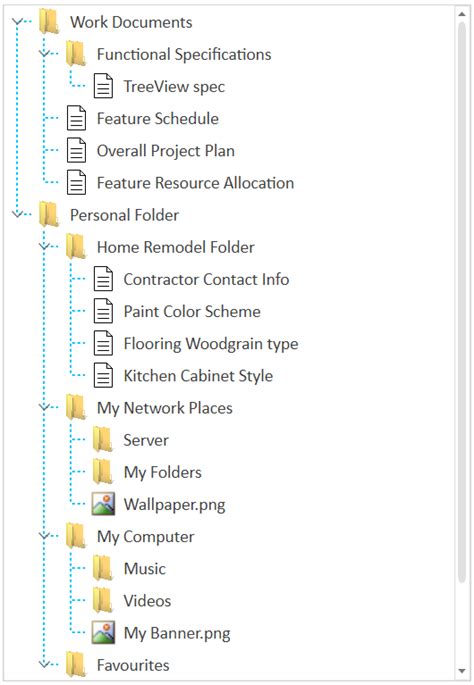 wpf treeview|TreeView Class (System.Windows.Controls) 